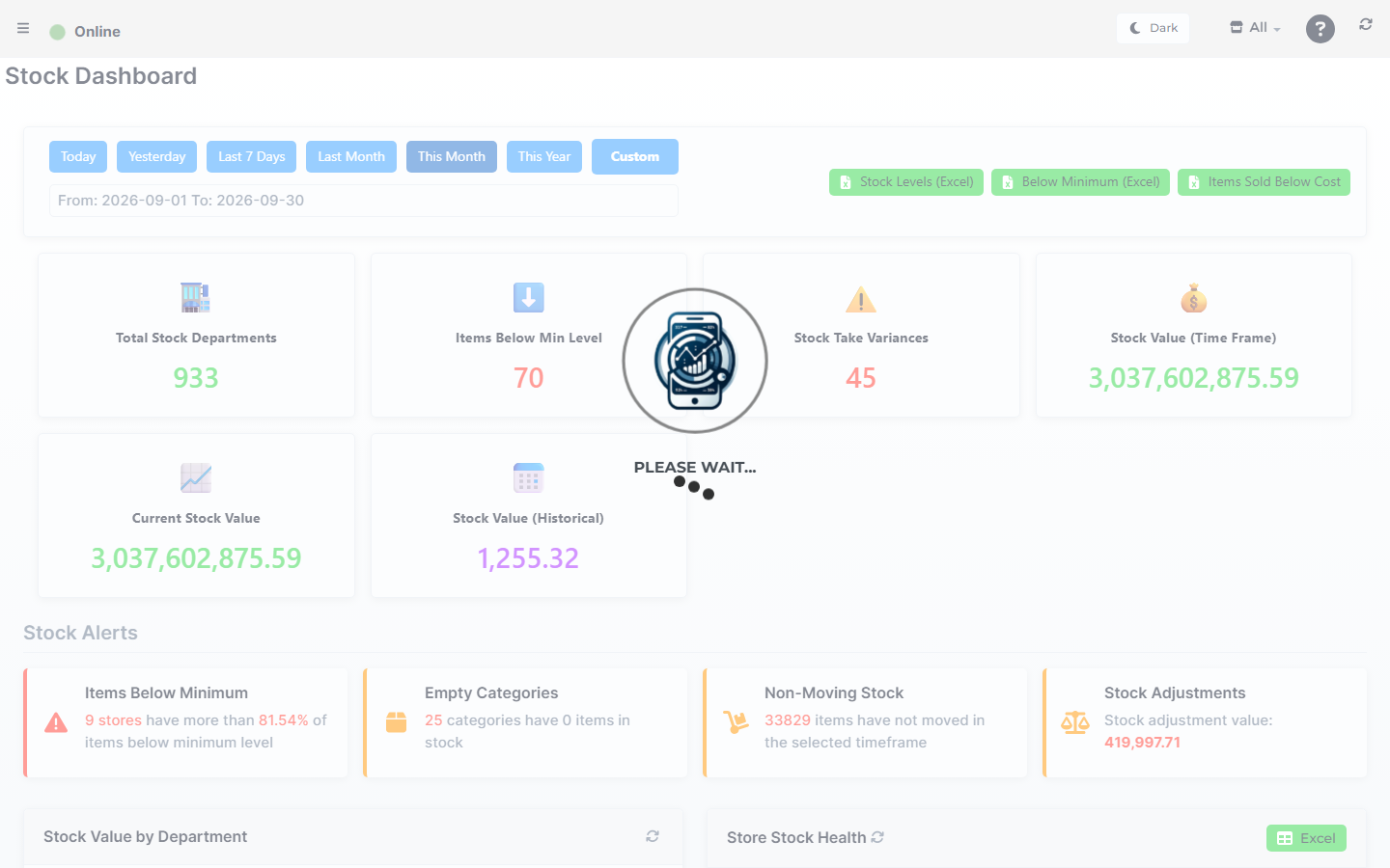Lytning Analytics Stock Dashboard — goods-received volume for the selected period.