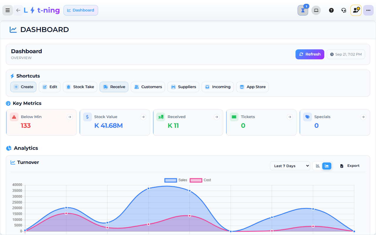 Core App dashboard — Shortcuts row, Key Metrics tiles and Turnover chart.