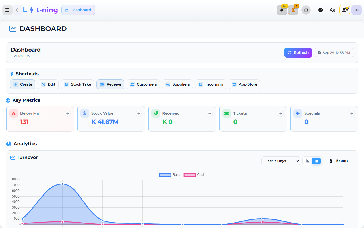 Lytning Analytics dashboard, opened from Core App Reports & Analytics → New Reports Platform.